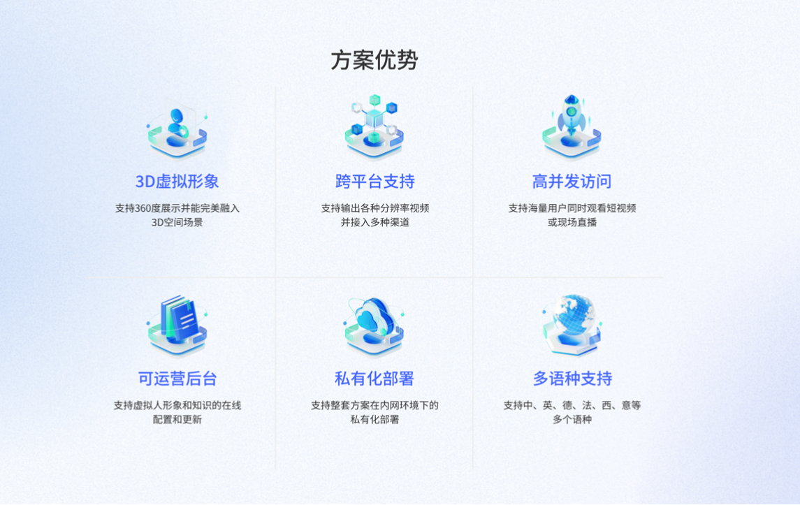 拟仁智能- 元宇宙AI虚拟人技术服务商